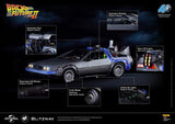 PRE - ORDER: Blitzway Back to the Future II DeLorean ‘Time Machine’ 1/6 Scale Vehicle Bonus Edition - collectorzown